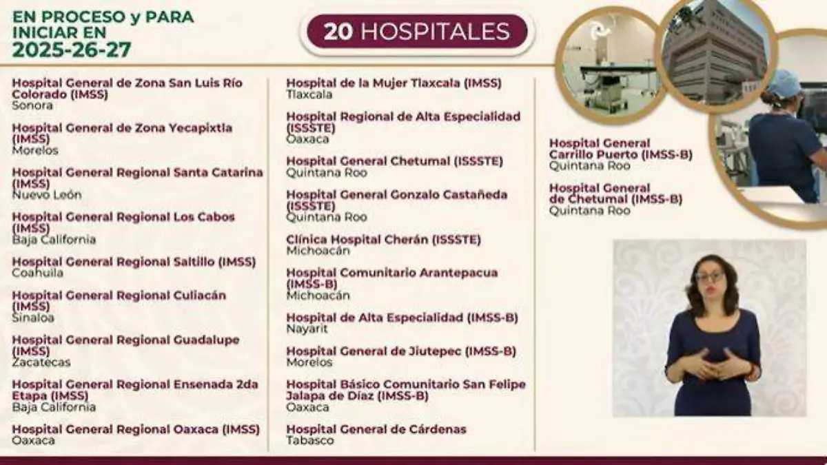 Confirma Gobierno Federal construcción del nuevo Hospital 