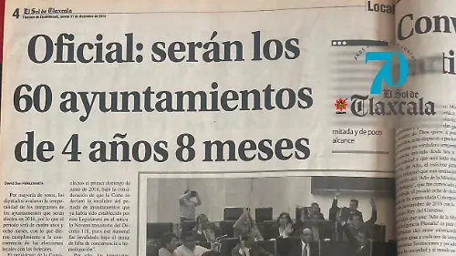 Ampliación de mandato de alcaldes principal