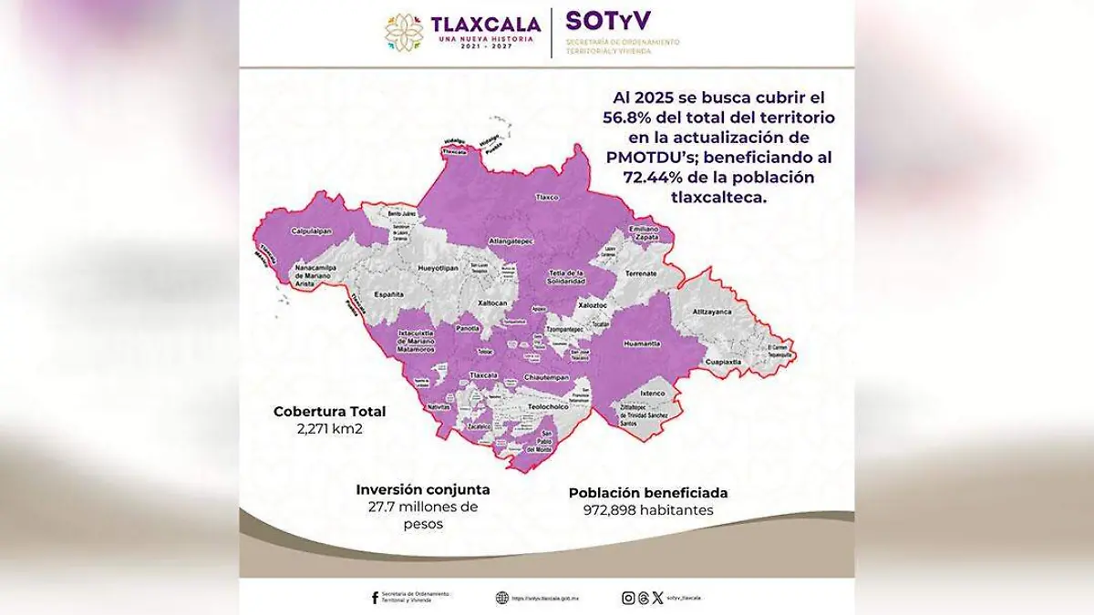 ORDENAMIENTO-TERRITORIAL-