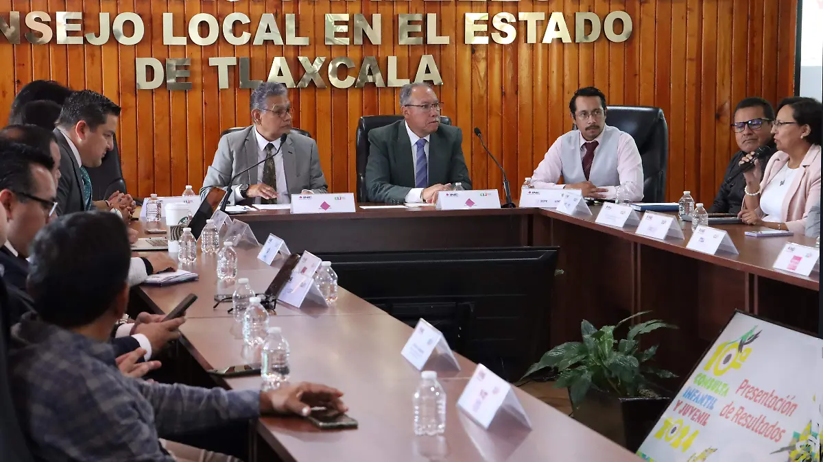 REPORTE DE RESULTADOS 2