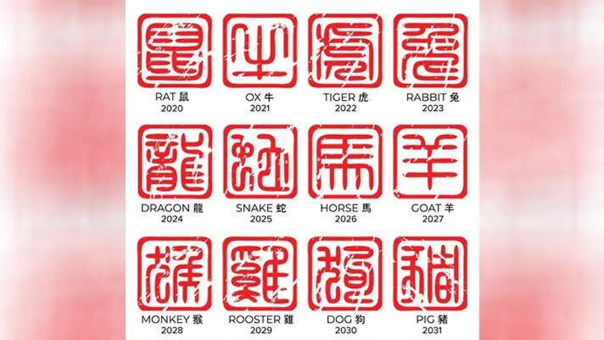 chinese-zodiac-12