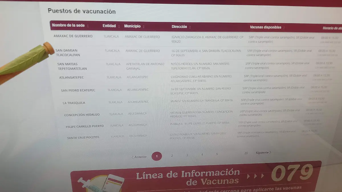 PUESTOS DE VACUNACIÓN