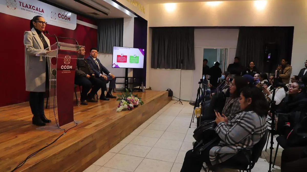 Personas con discapacidad 