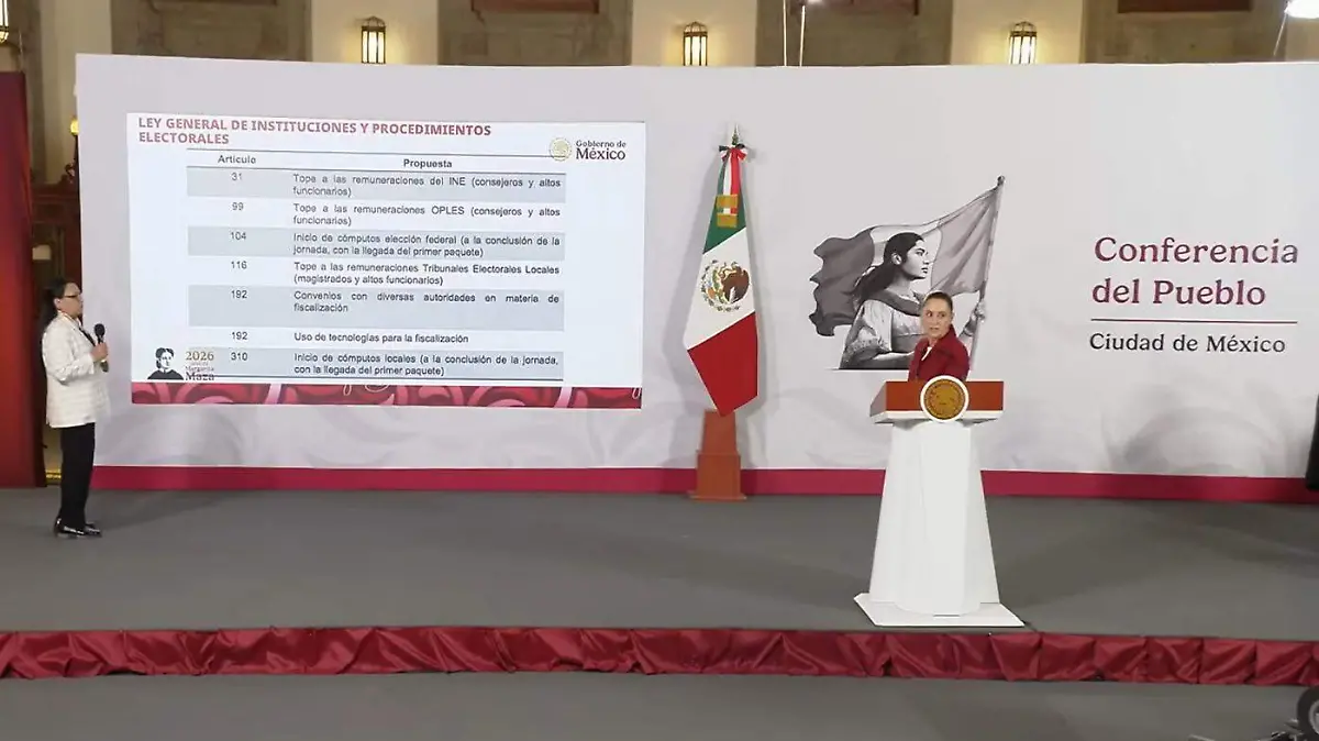 Sheinbaum, reforma electoral, pna B