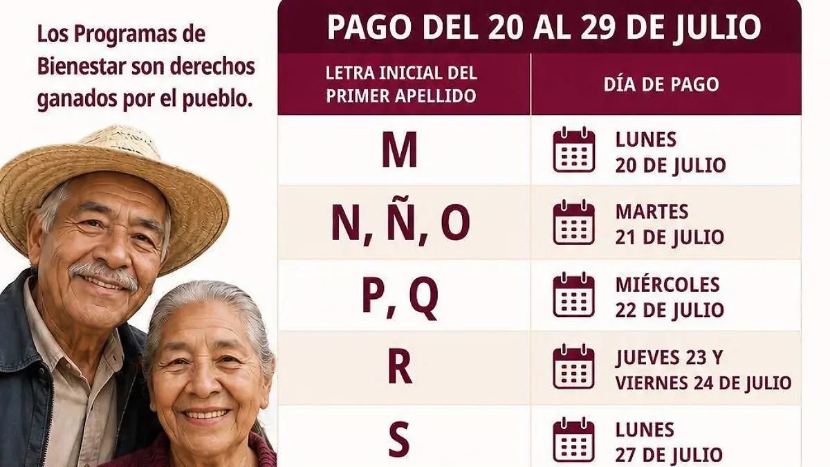 VIGENCIA DEL CALENDARIO DE PAGO