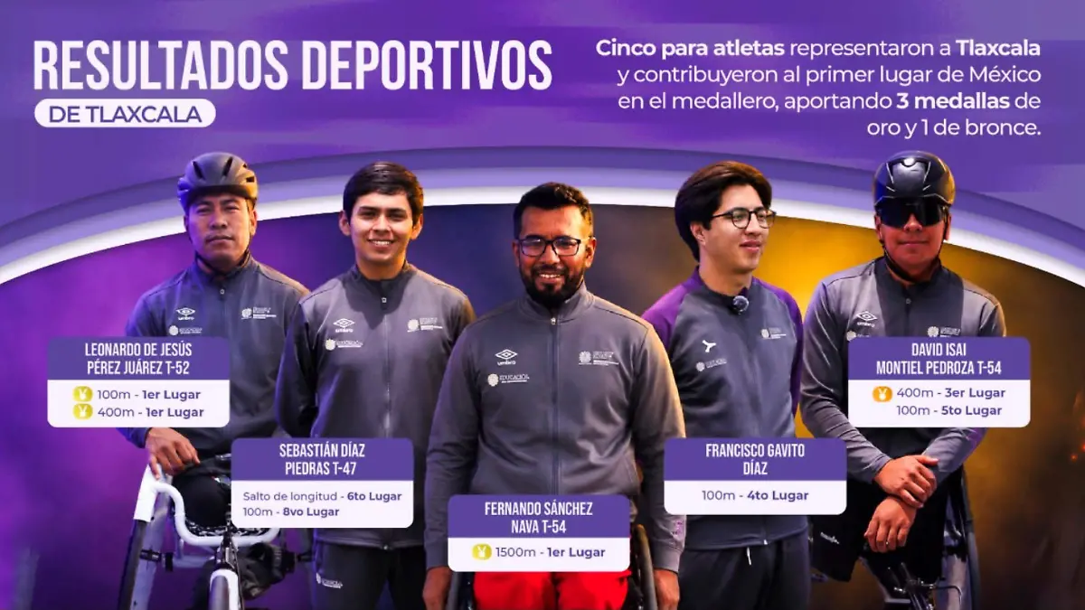 PARA ATLETAS TLAXCALTECAS
