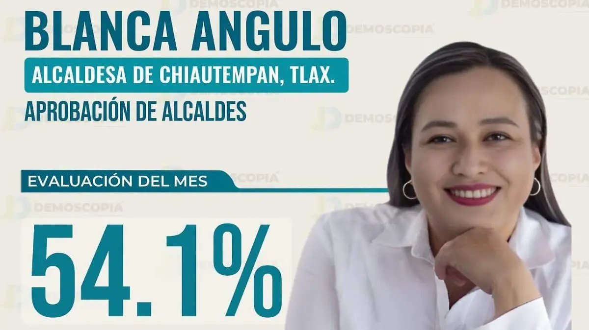 Lidera Blanca Angulo aprobación de alcaldes (2)