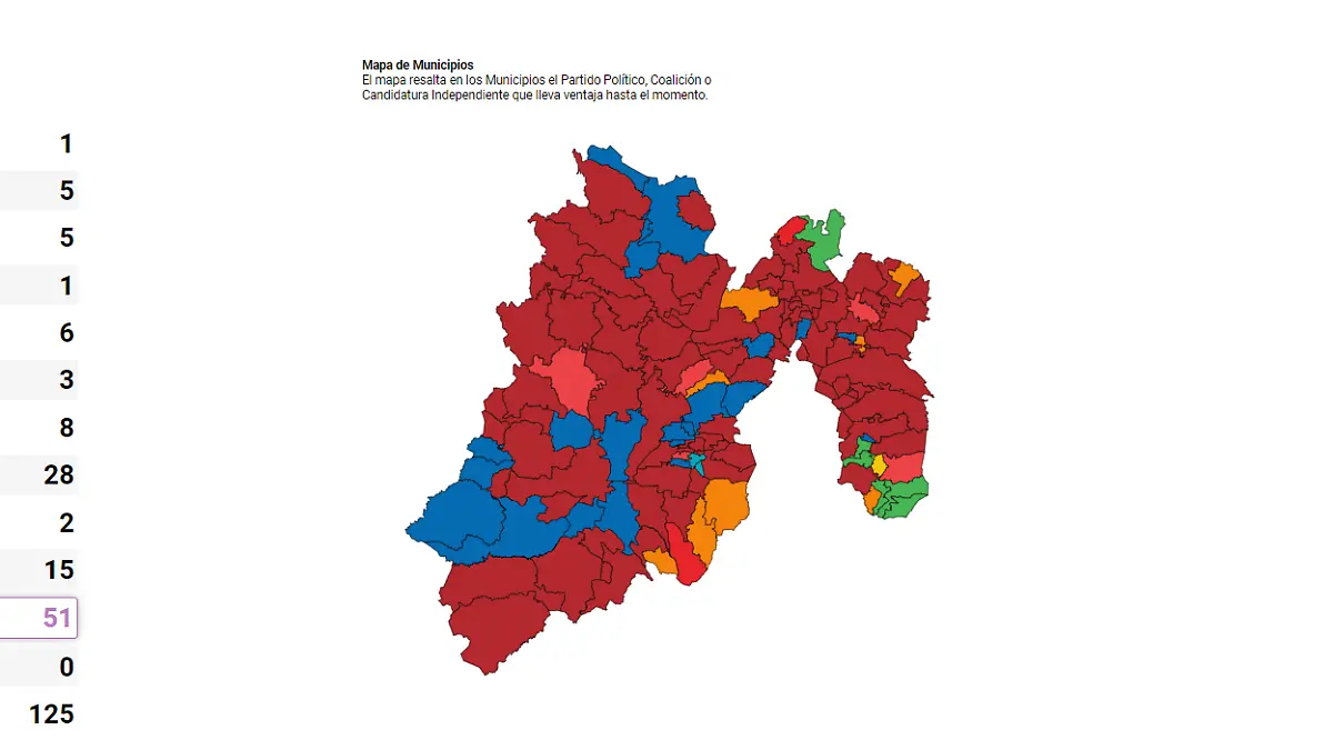 municipios