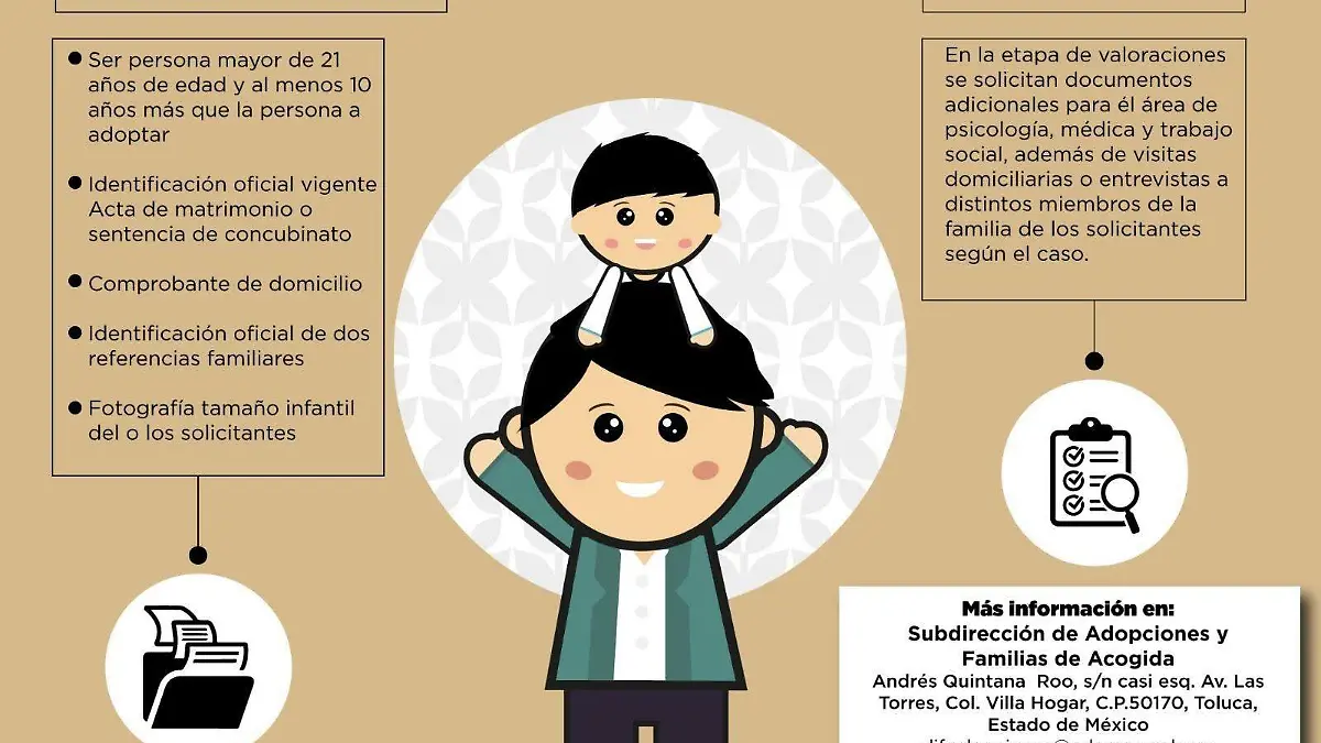 adopción edomex