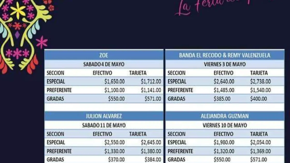 FERIA SAN ISIDRO (1)