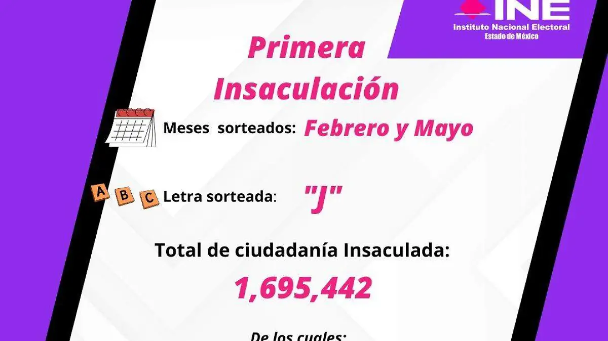 insaculación