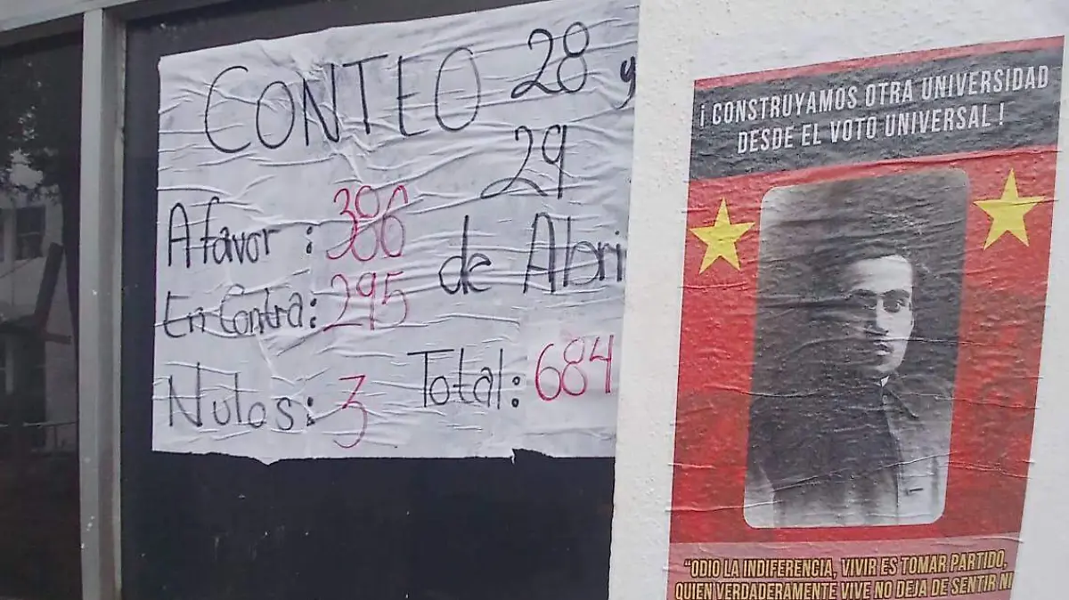 Resultados de lavotación en la Facultad de Humanidades