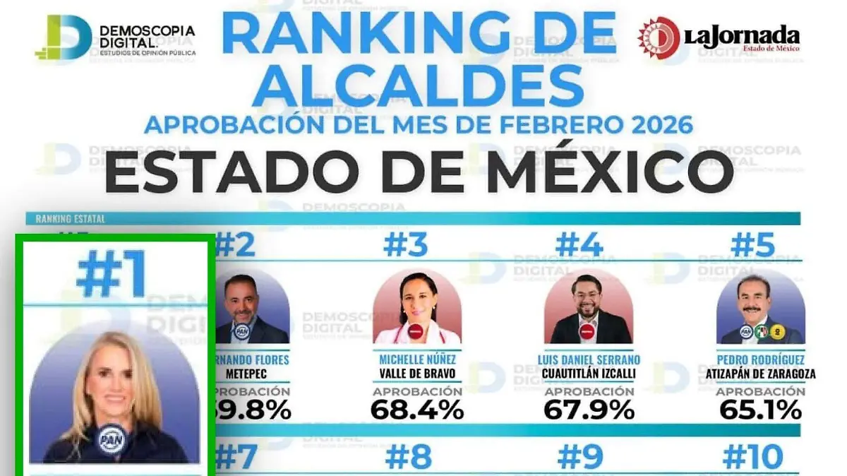 Huixquilucan Romina Contreras C-055-2026 (6).jpg