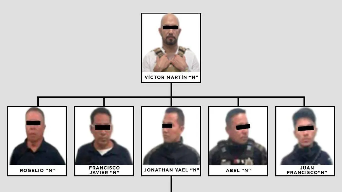 policías