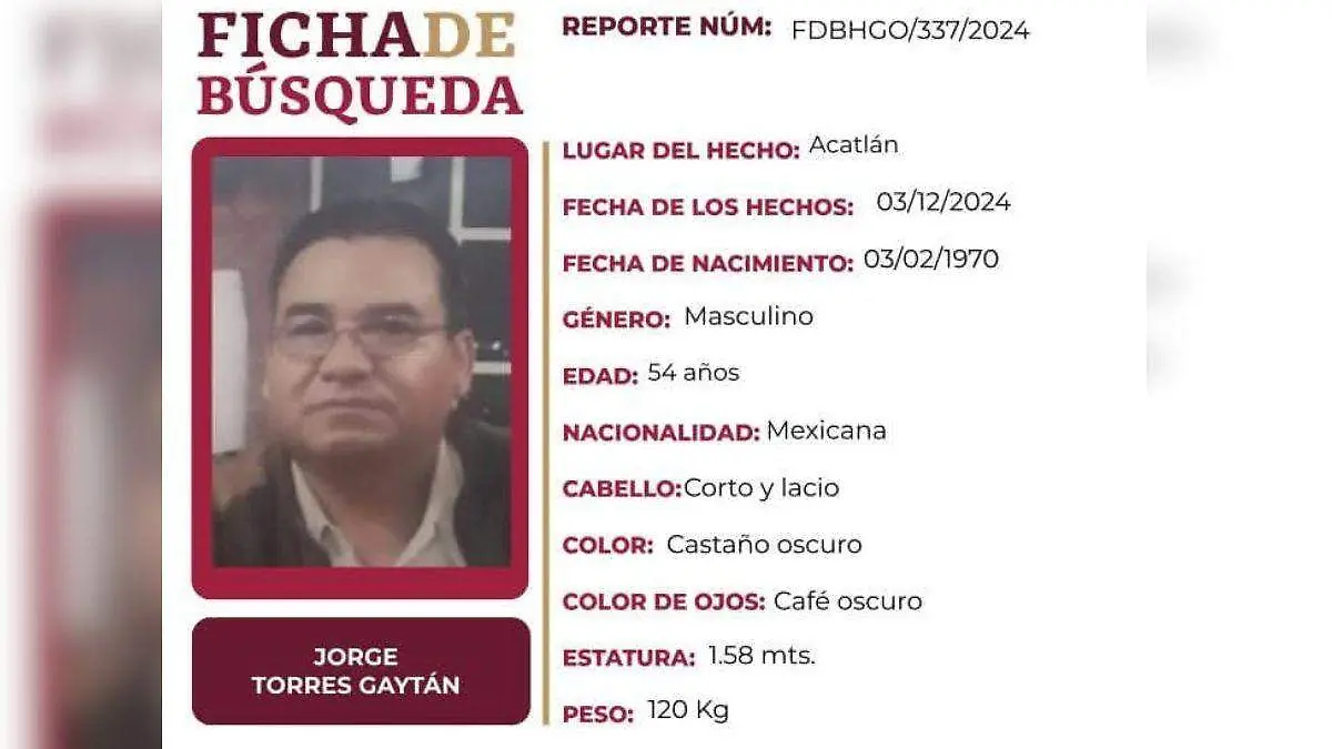 desaparecido acatlán