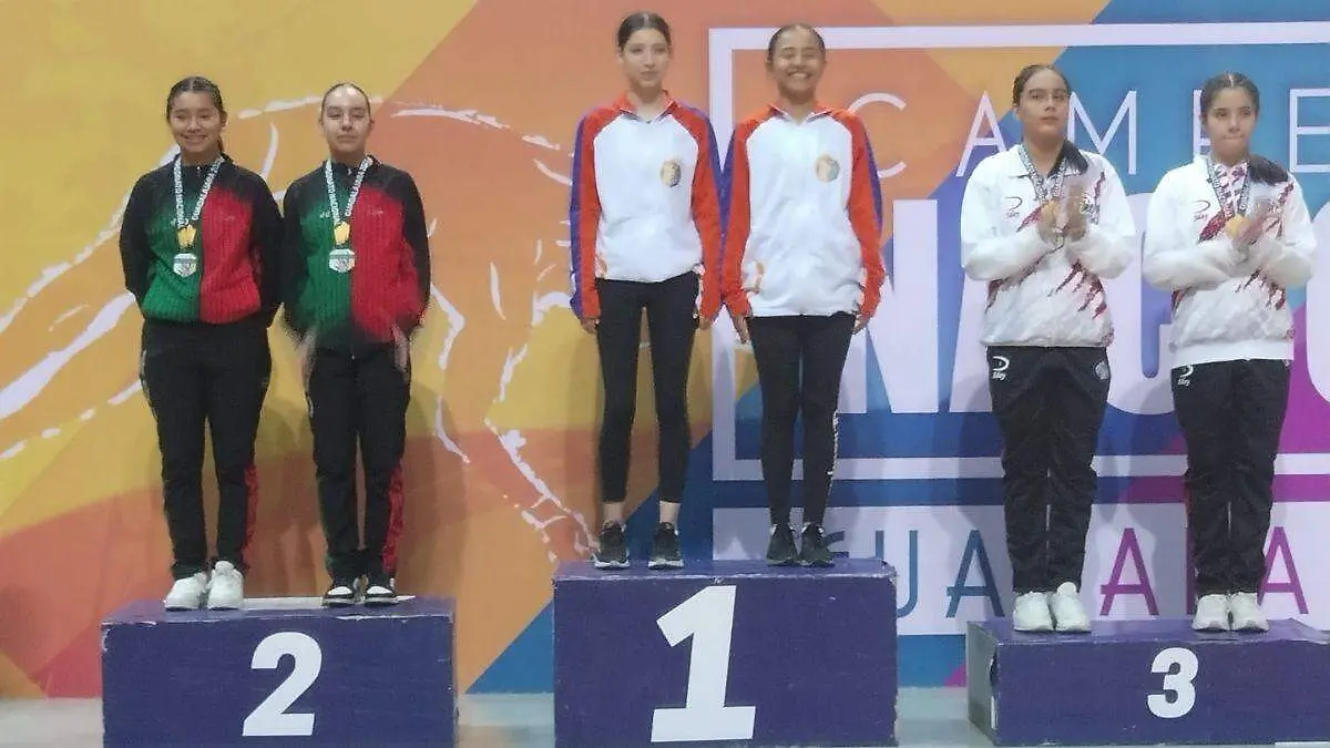 GIMNASIA HIDALGO