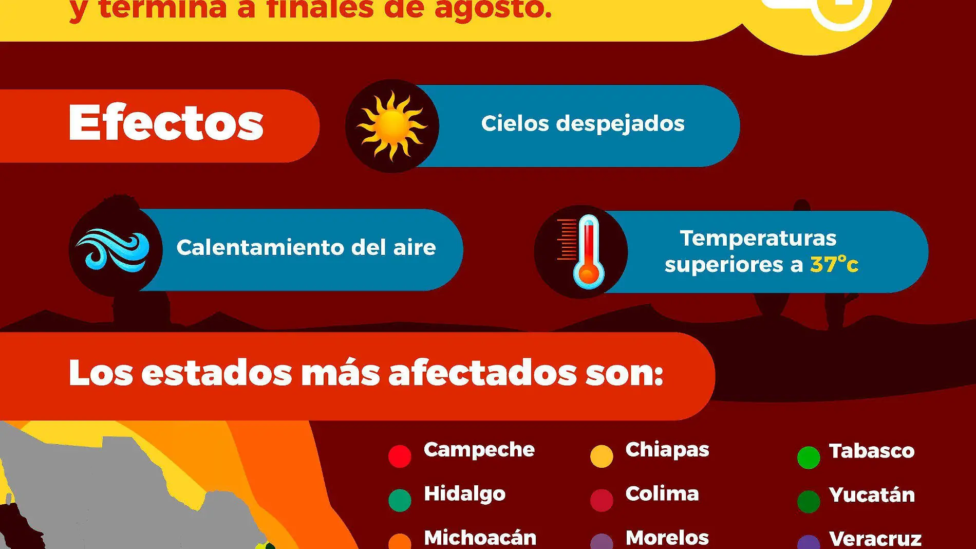 Infografía canícula