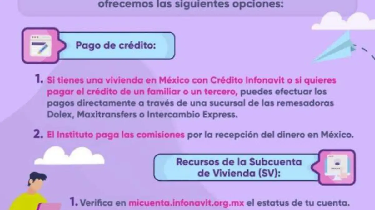 Infografía Infonavita sin fronteras