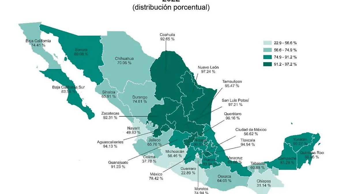 Pérdidas por sequía
