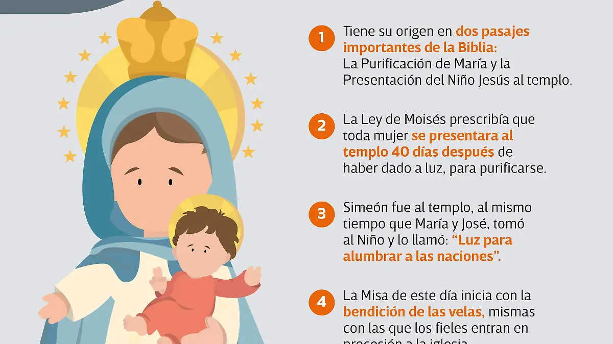 Día de la candelaria