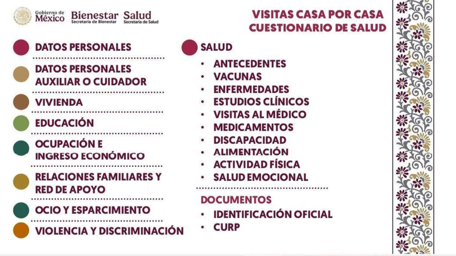 Infografía censo salud casa por casa