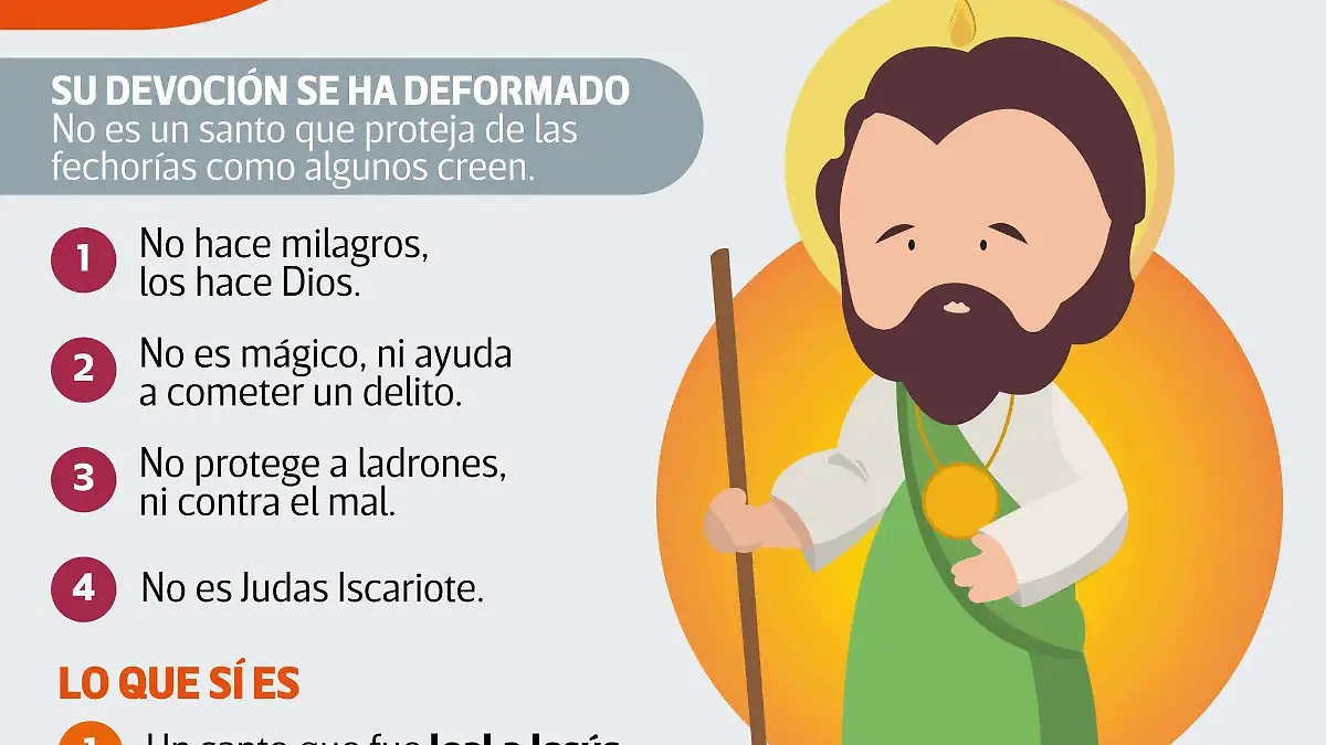 Infografía San Judas Tadeo