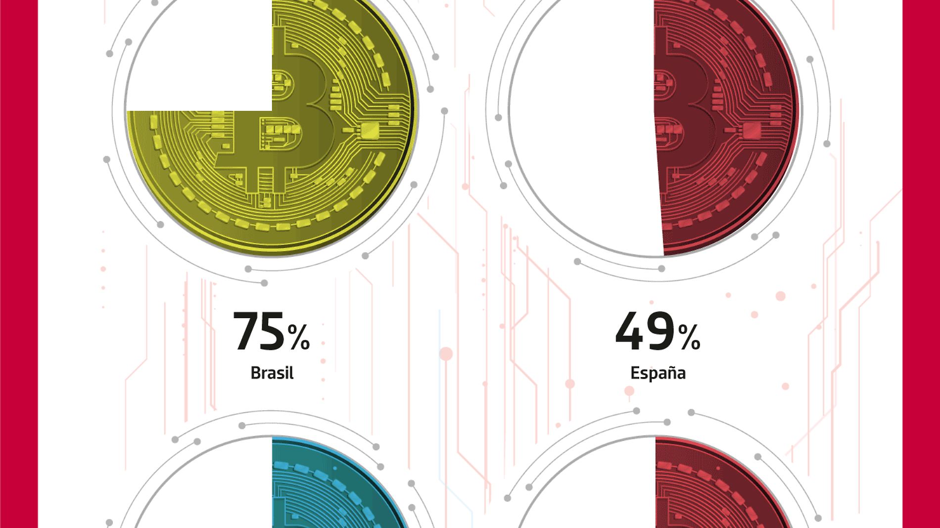 010220-Locos-por-los-Bitcoins-T&B-WEB