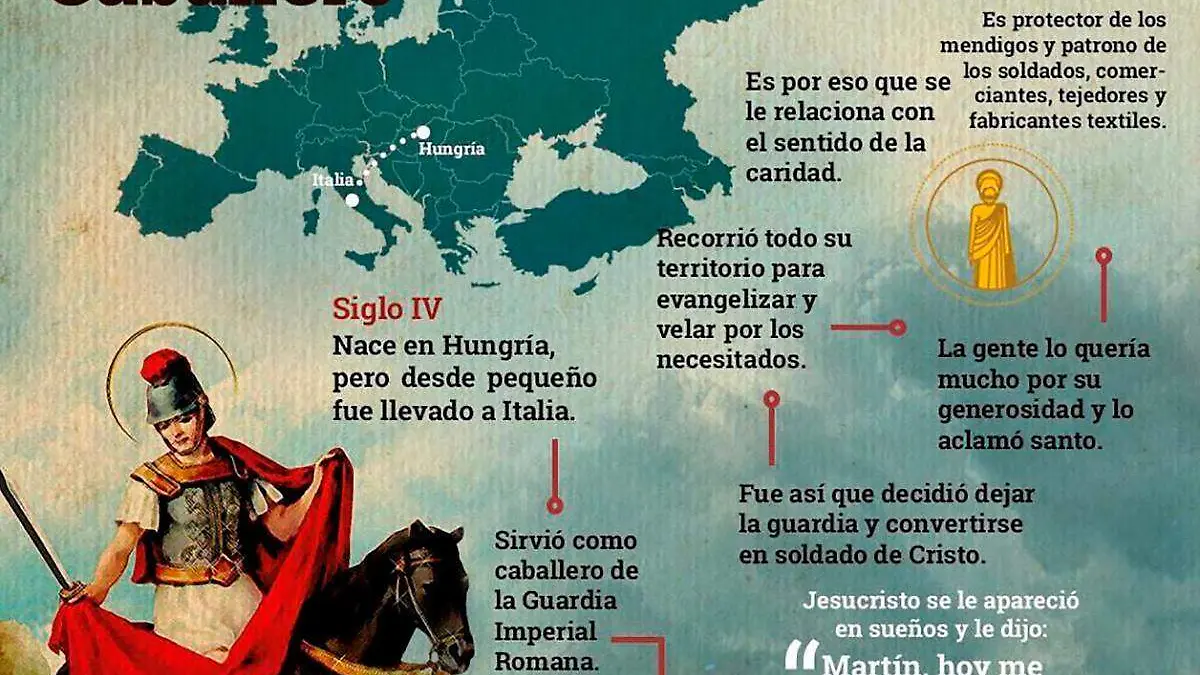 infografía san martin caballero 02