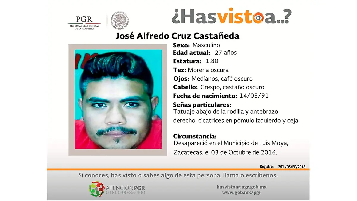 policiaca201811067