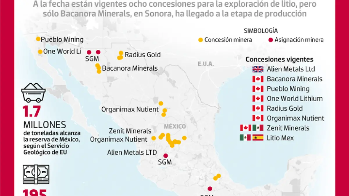 Infografía Mapa litio