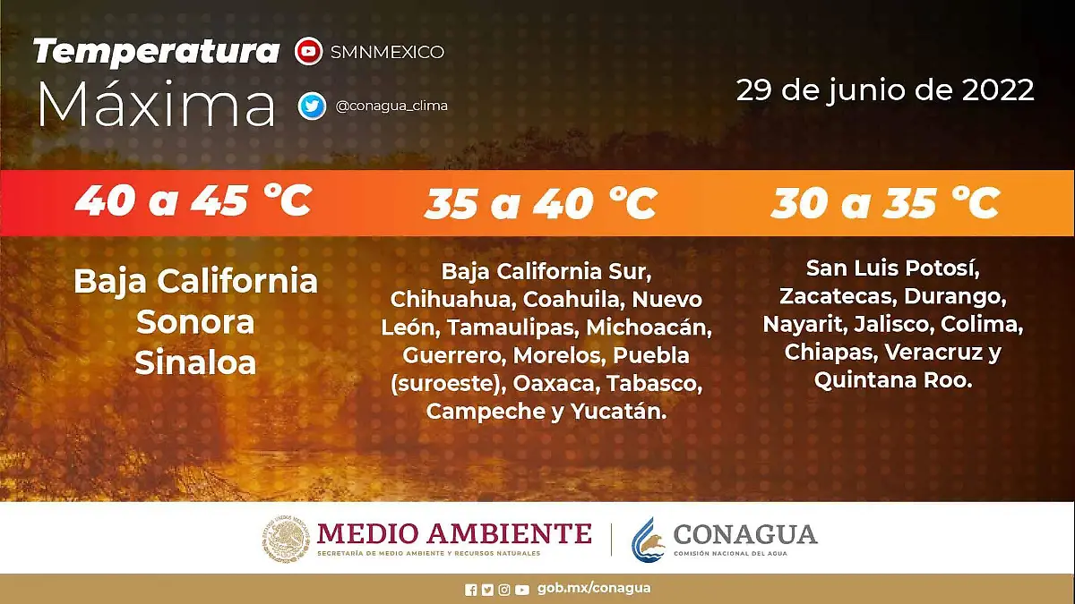 infografía temperatura zacatecas