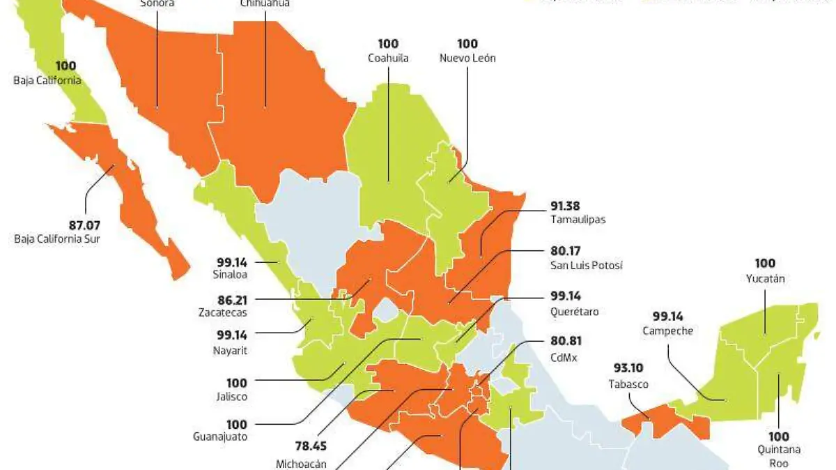 Infografía entidades evaluadas IMCO