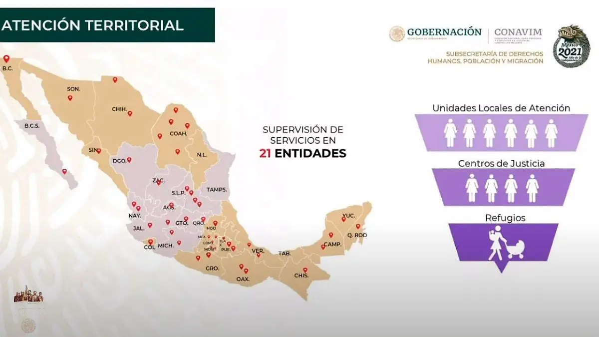 Infografía conferencia mañanera feminicidios