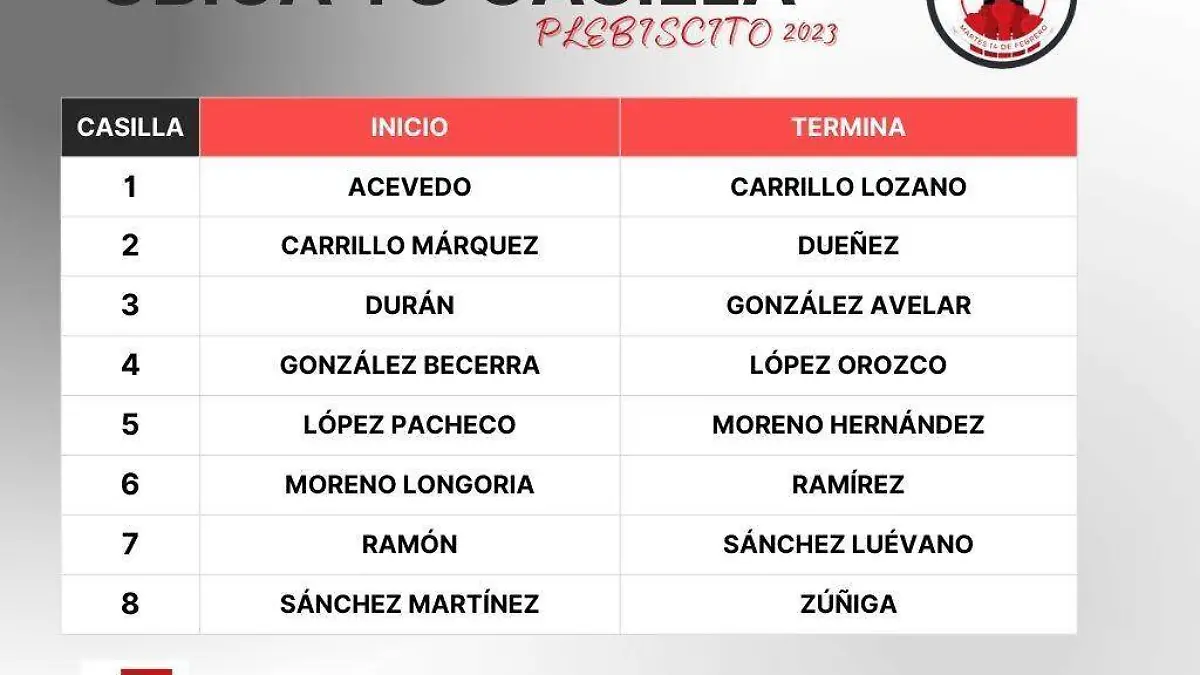 Infografía ubicación de casillas SPAUAZ