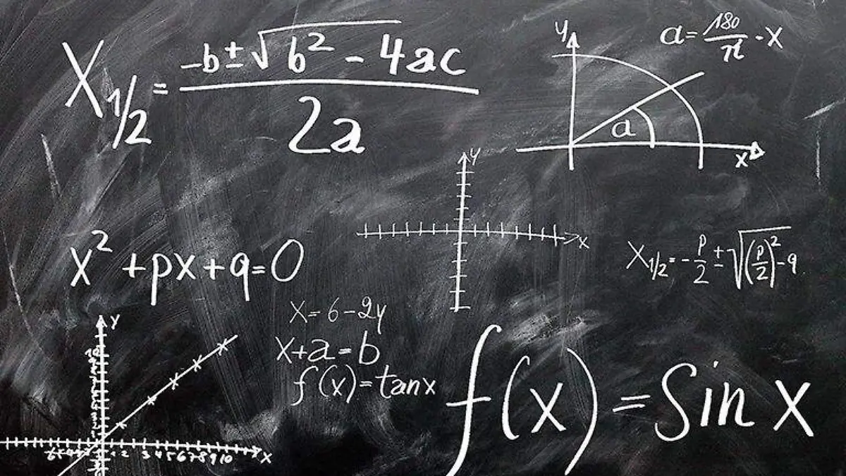 Pizarrón con fórmulas de álgebra