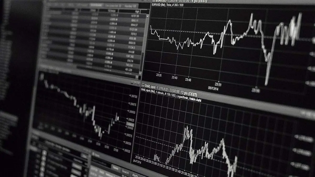 Índices-económicos