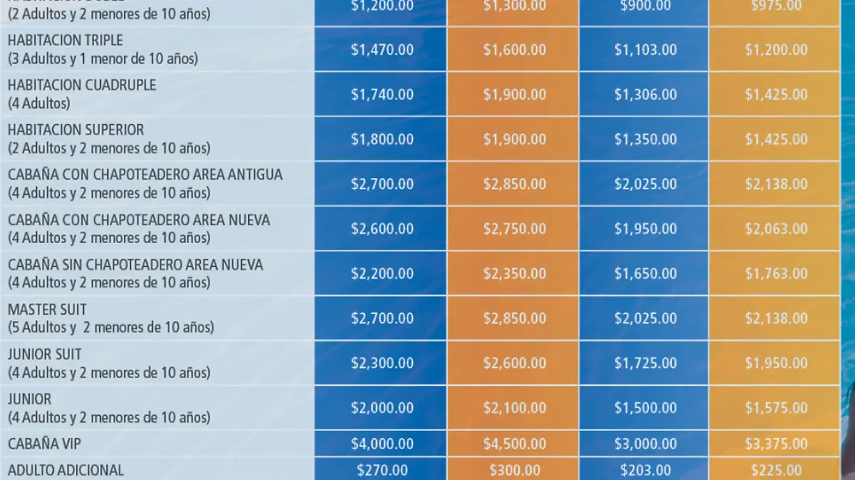 Tarifas Paraíso Caxcán
