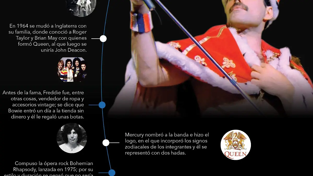 freddie1