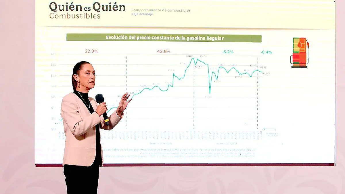 Mañanera del Pueblo