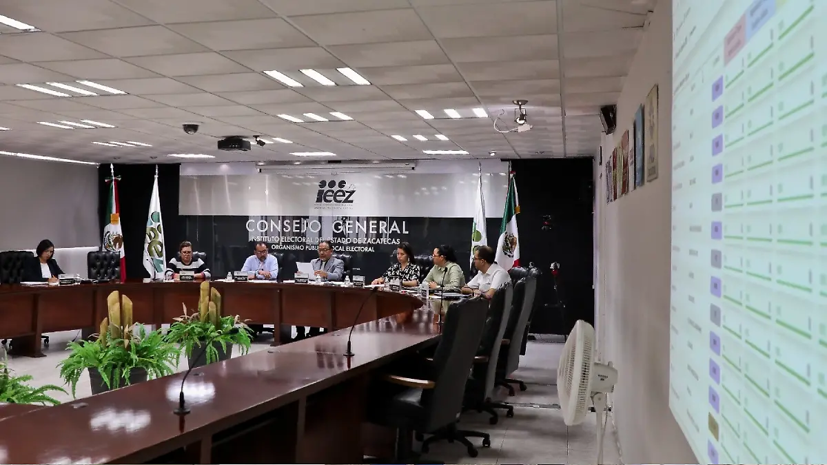Sesión del Consejo General del IEEZ