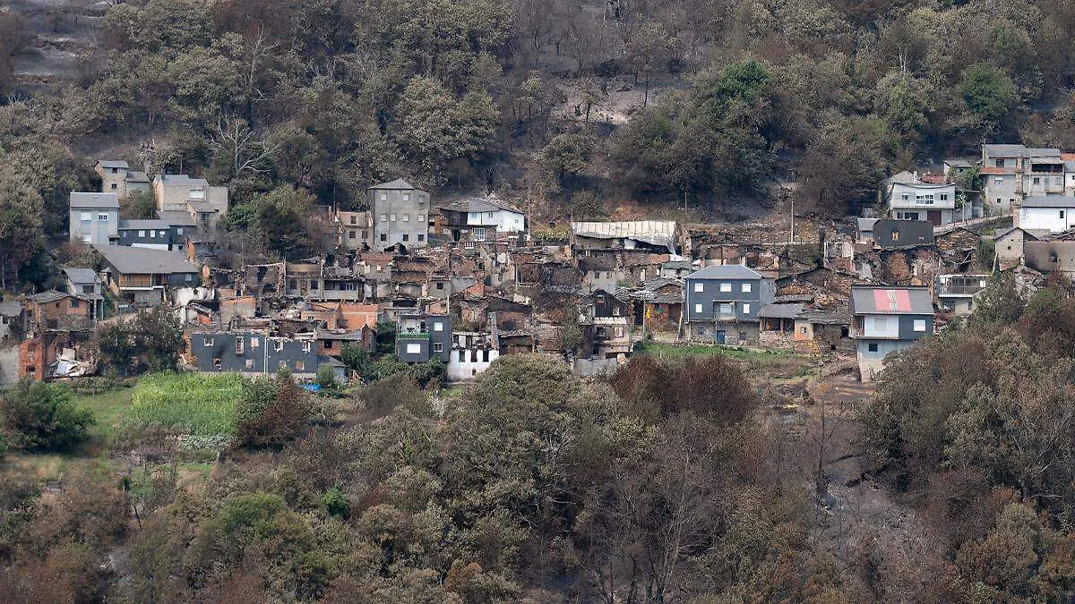 Zona rural de España