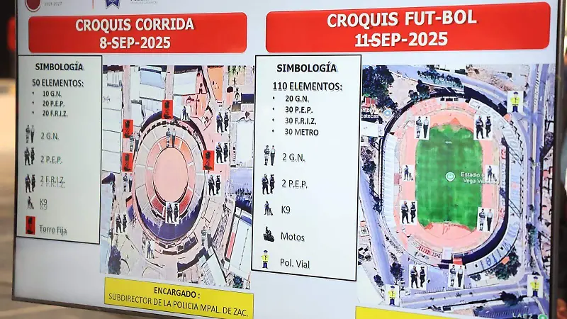 Cinturones de seguridad en polígono ferial