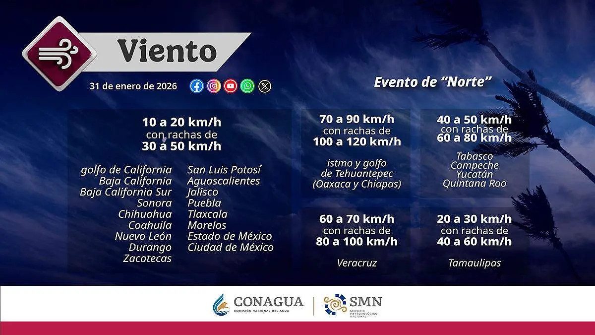 Infografía rachas de viento frente frío 32