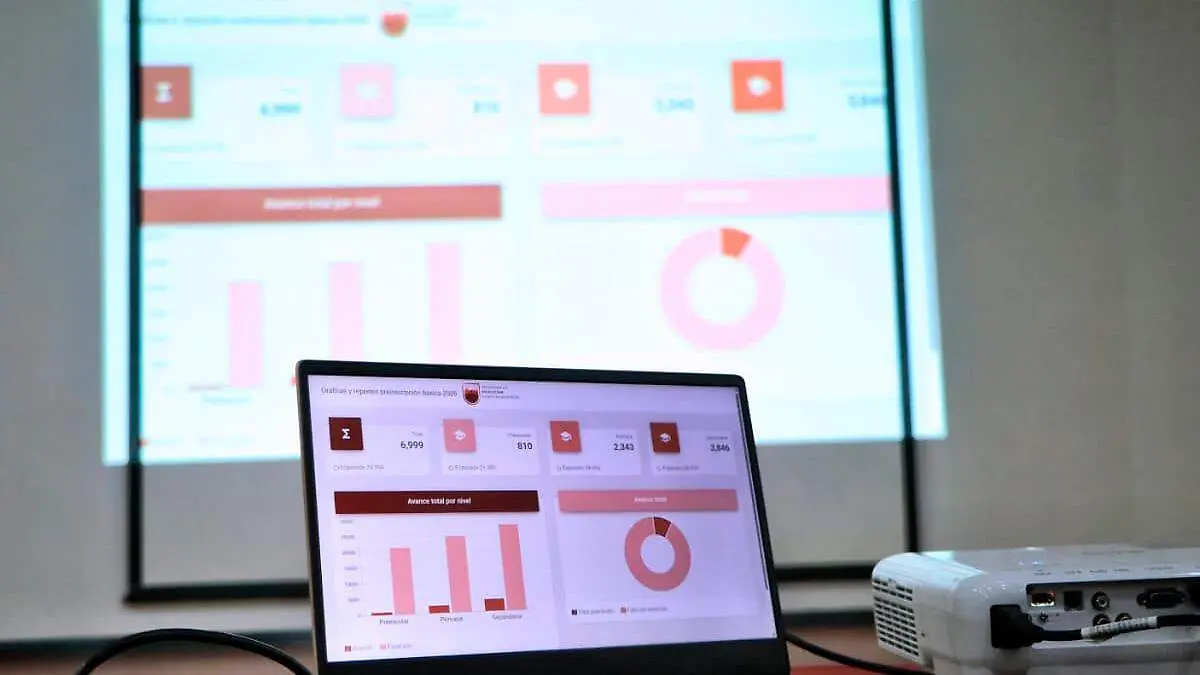 Preinscripciones escolares en Zacatecas