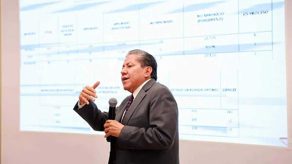 David Monreal, gobernador del estado de Zacatecas