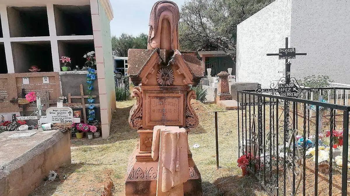 Panteón de Dolores