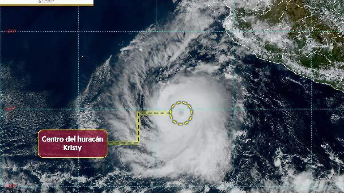 Huracán "Kristy"