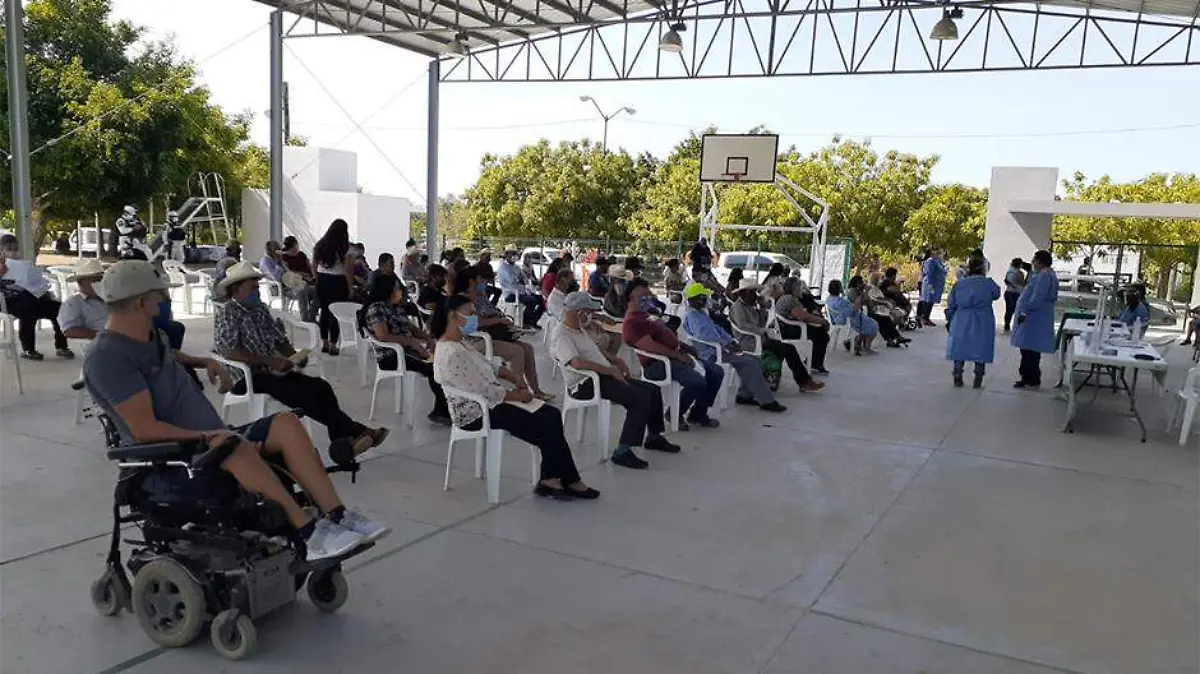 Personas con discapacidad