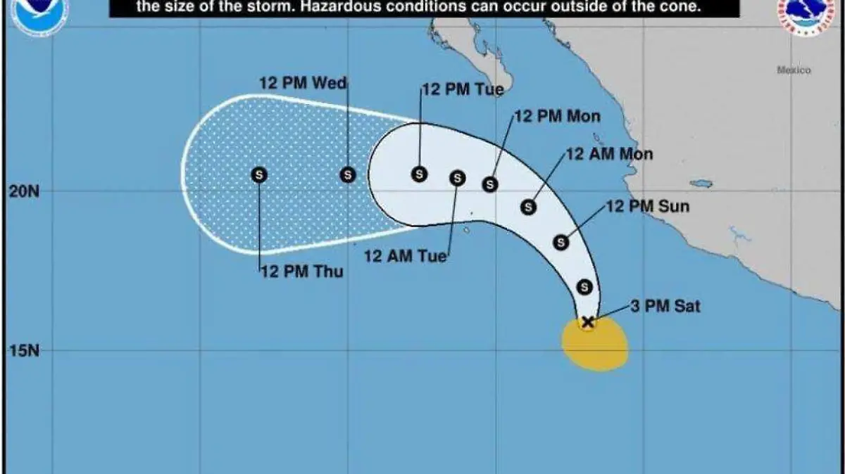 Trayectoria de 'Medeline'