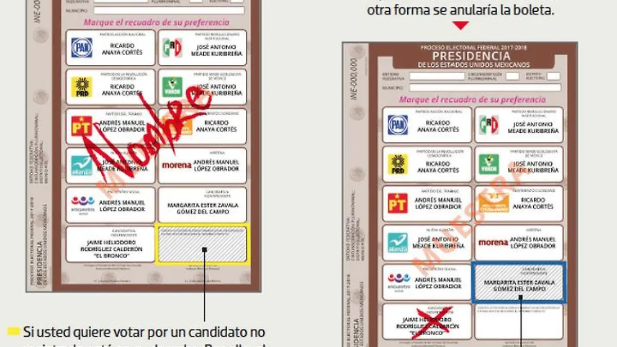 Como votar 2
